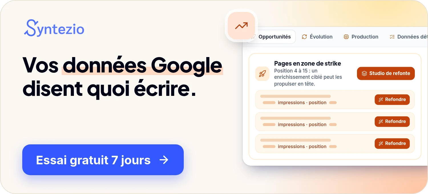 Vos données Google disent quoi écrire. Essai gratuit 7 jours avec Syntezio.